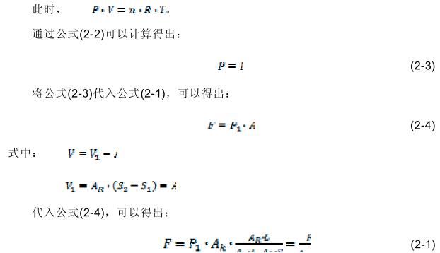 氣彈簧高低溫疲勞試驗方法與裝置開發(fā)研究