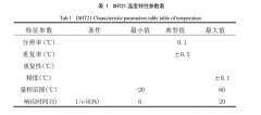 太陽能干燥裝置溫、濕度傳感器選型