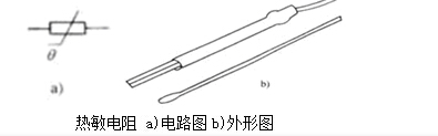 雙八五試驗箱