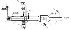 內(nèi)燃機(jī)冷凝式散熱器試驗(yàn)方法