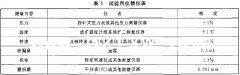 正航儀器介紹機械密封試驗方法