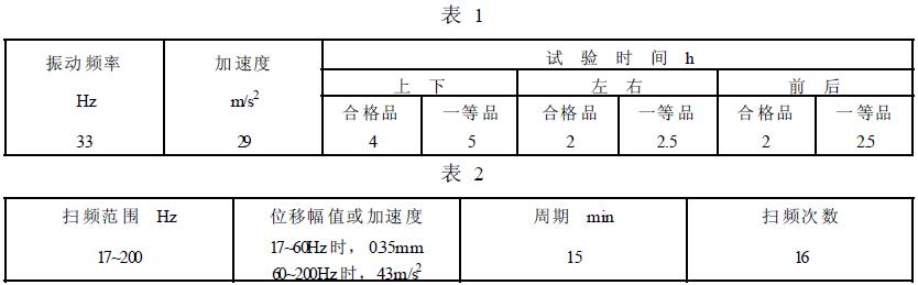 耐振動(dòng)