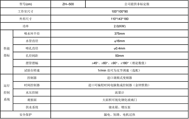 正航儀器耐水環(huán)境試驗設(shè)備