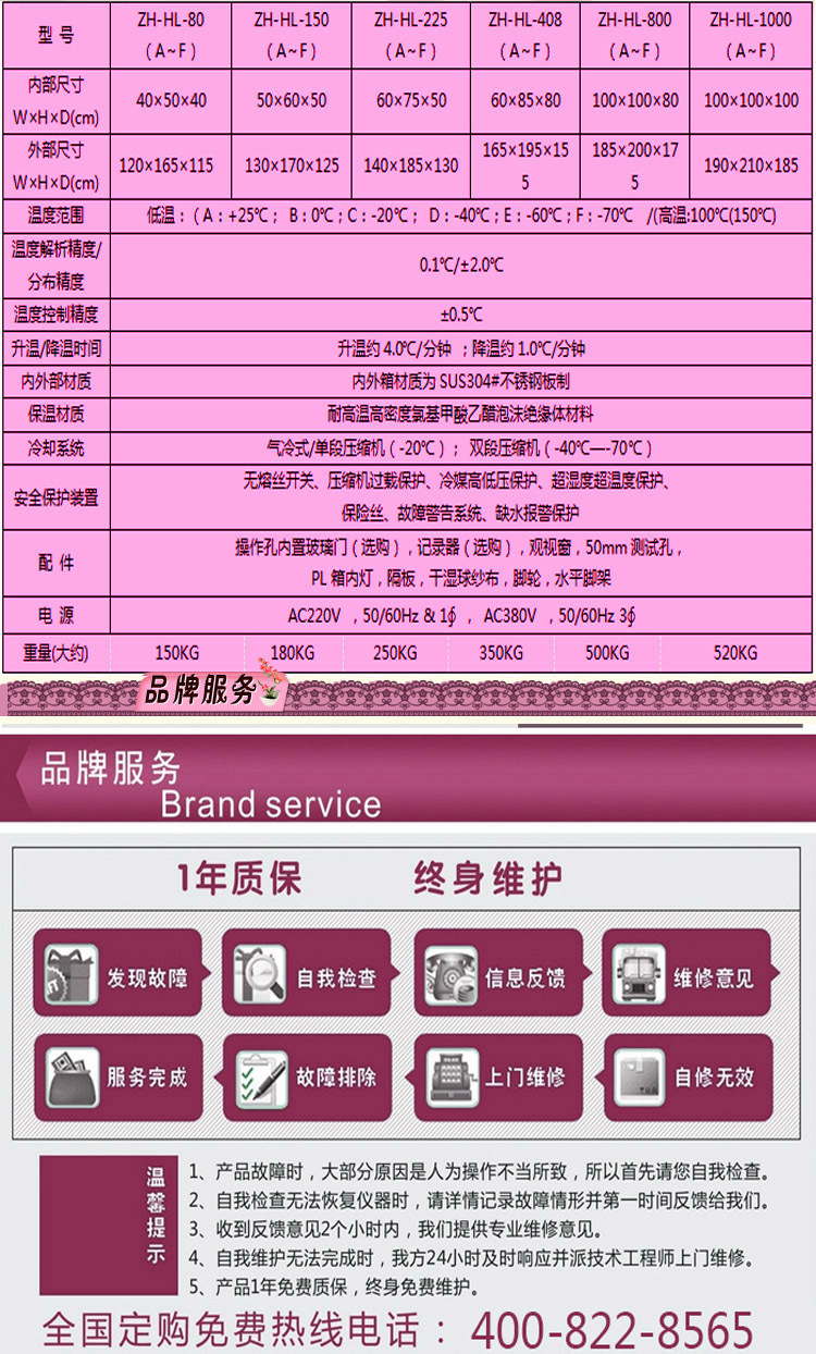 可編程高低溫交變濕熱試驗箱選型表介紹