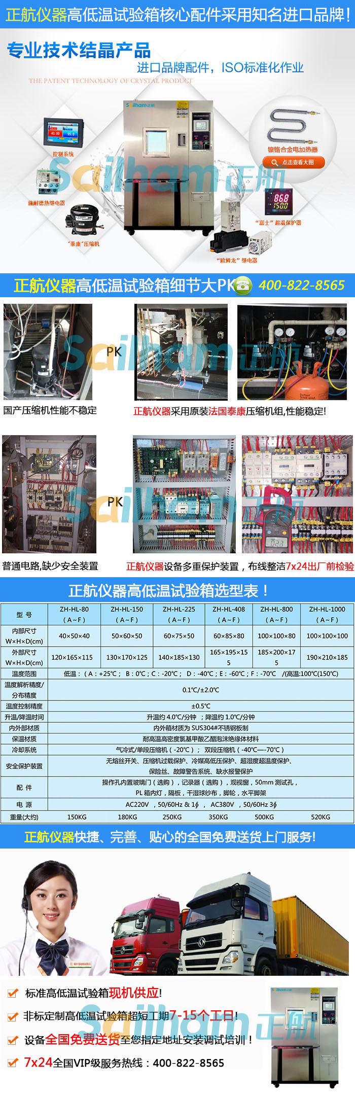 led照明燈具溫度高低溫交變試驗(yàn)箱