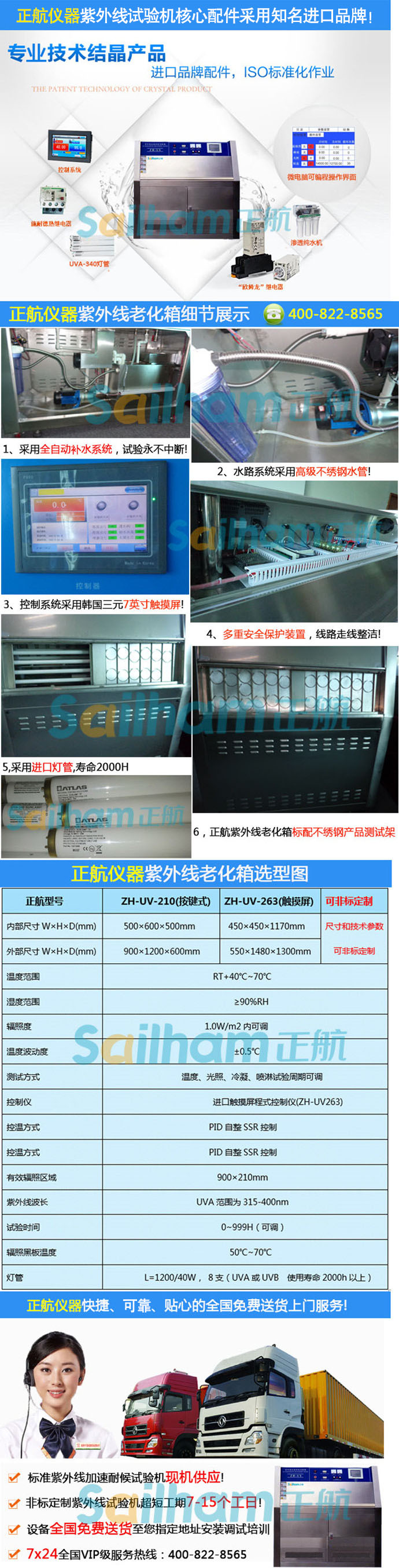 太陽(yáng)能電池板紫外線耐氣候試驗(yàn)箱